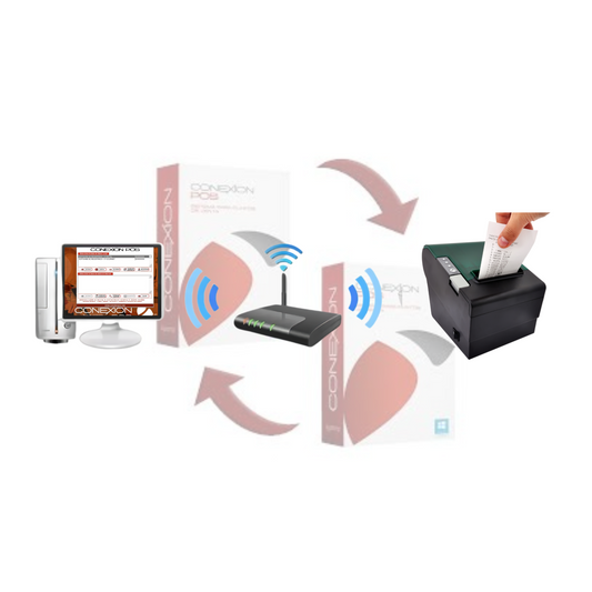 Licencia Conexión Pos Toma Pedidos Tipo TOUCH en RED